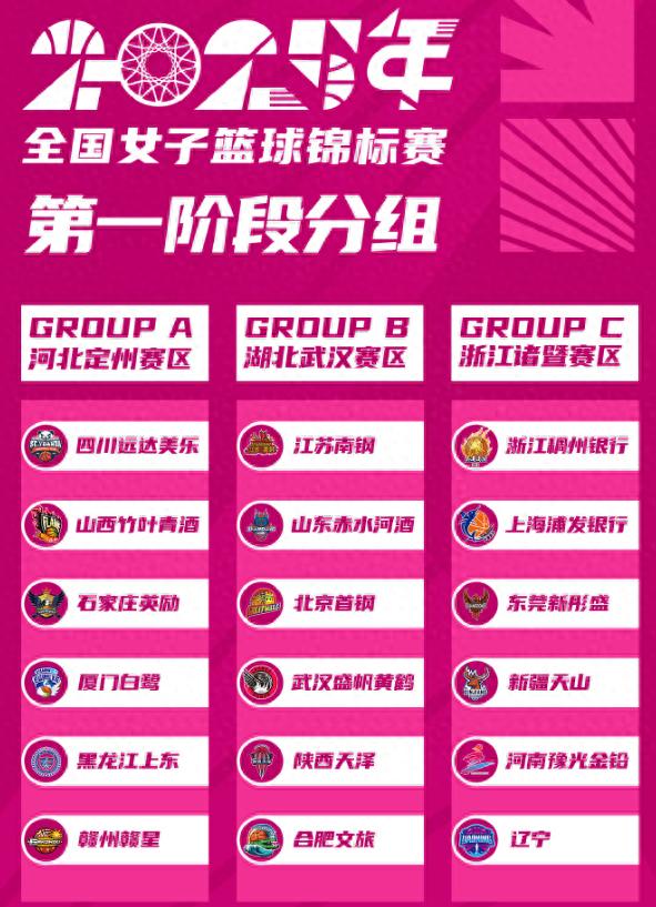 开云-21岁假小子又闪耀：单场22+13+6断攻防一体 1.84米能入宫导法眼吗